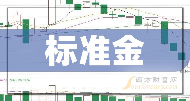 9月14日要闻：湖南黄金涨5.5%，标准金概念午后报涨