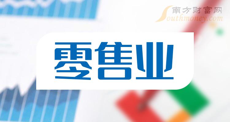 9月15日收盘分析：上海九百涨超10%，零售业概念收盘报涨