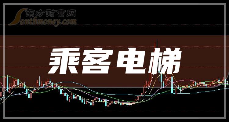 乘客电梯行业概念股票有:森赫股份,世嘉科技,快意电梯,远大智能.