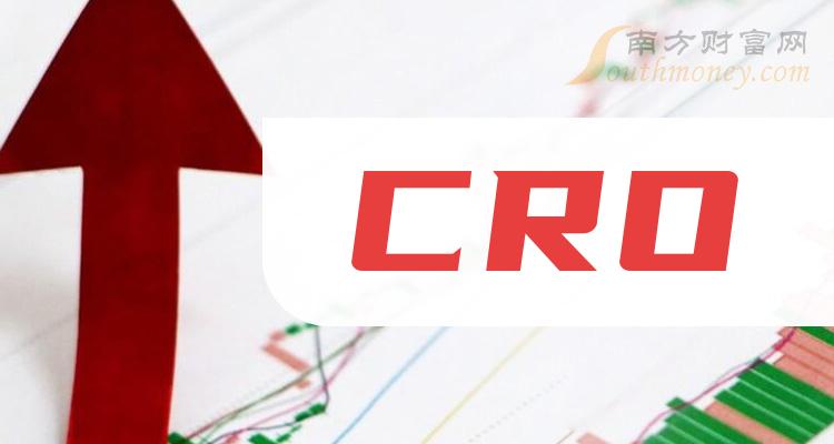市值公司排行_中国公司市值前20位一览!