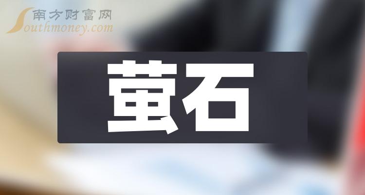 市值公司排行_中国公司市值前20位一览!