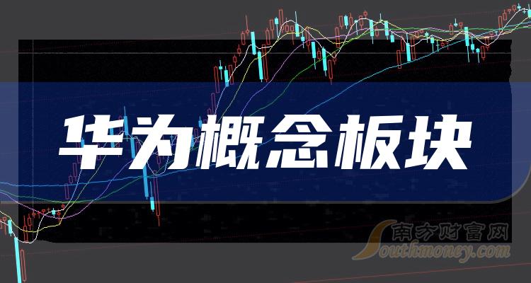 收藏2023华为概念类概念股106