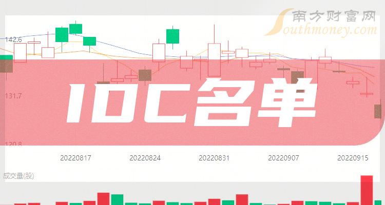 IDC概念股的投资机会与风险评估解析(idc概念股是什么意思)