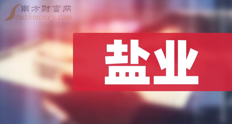 盐业a股上市龙头企业有哪些20231018