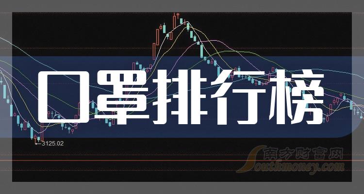 中国口罩品牌排行榜_中国口罩品牌排行榜_2020年中国防护口罩品牌TOP15排行榜(2)