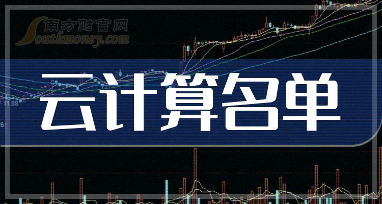 营收排行榜_白酒五巨头,9个月净赚超1000亿(2)