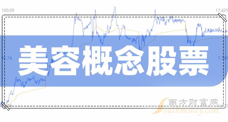 美容加盟连锁排行_佰萃颜:美容美体门店加盟,开启您的美丽事业(2)