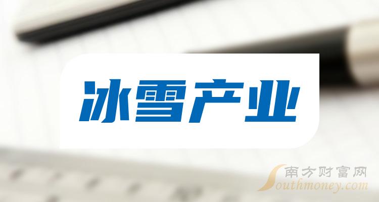 冰雪产业股票有哪些龙头股2023117