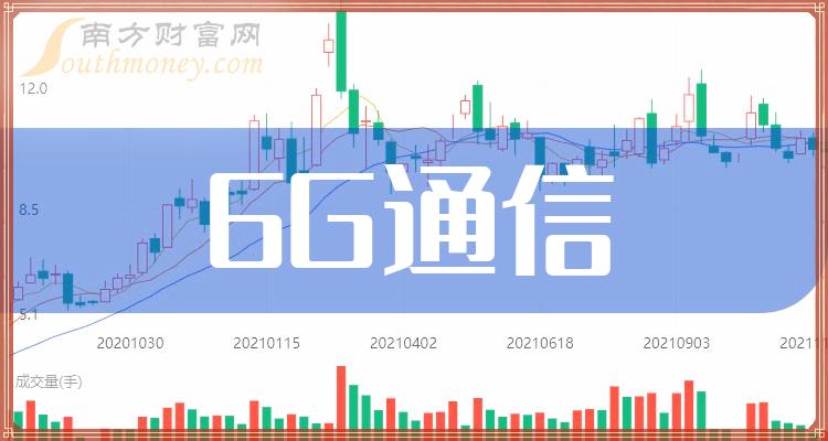 中國衛通:6g通信龍頭股中國衛通公司2023年第二季度實現營業總收入6.