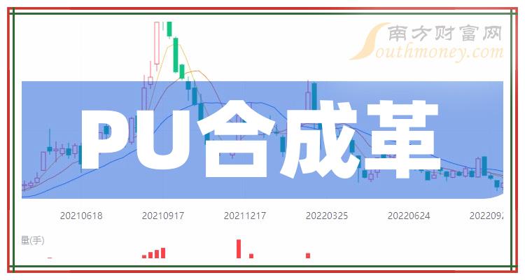 周四分析：PU合成革概念股报跌，华峰超纤跌4.3%