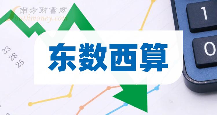 2023年东数西算板块股票龙头一览11月9日