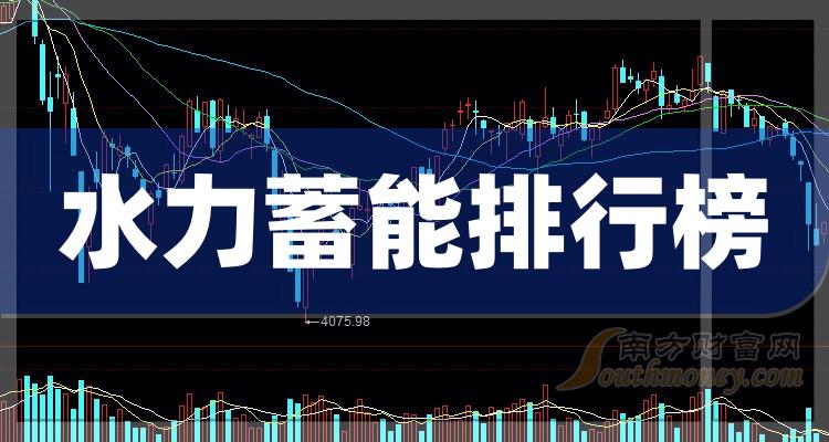 6萬手11月10日中國電建開盤報價5.16元,收盤於5.130元,跌0.97%.