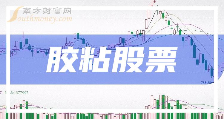 十大膠粘排行榜相關股票毛利潤榜單2023第三季度