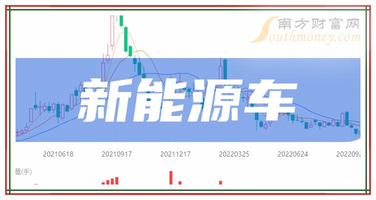 新能源車股票有哪些龍頭股20231116