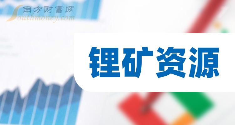 鋰礦資源概念股的龍頭股都有哪些20231116