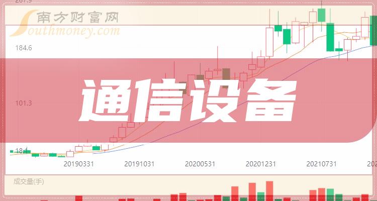 通信設備概念股龍頭股票一覽20231117