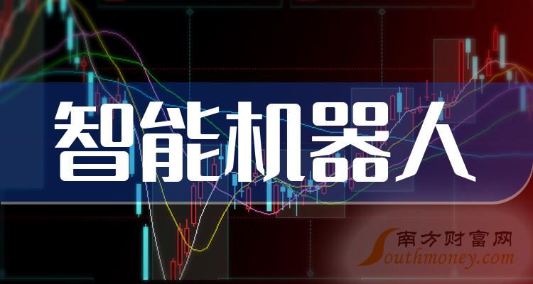 智能機器人龍頭上市公司股票名單20231117