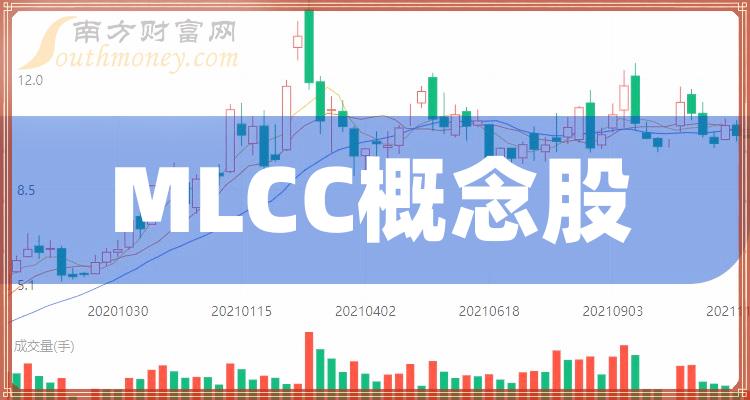A股MLCC概念股整理!(11/20)