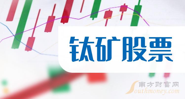 鈦礦上市公司十強2023第三季度股票毛利率的排名