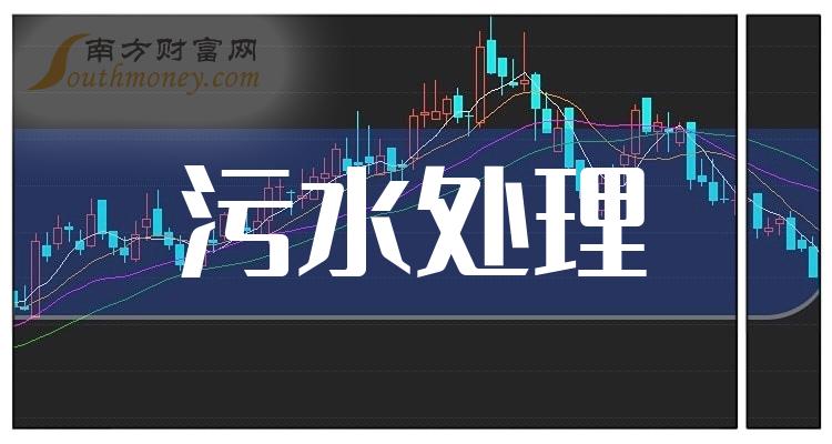 26億元,2023年來下跌-4.84%.2022年,碧水源公司實現淨利潤7.