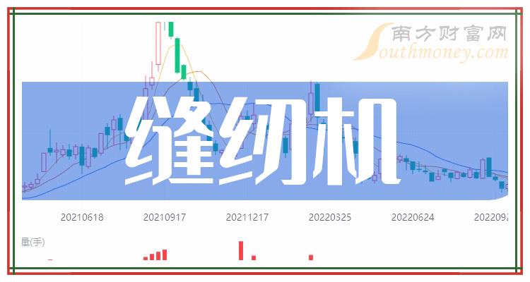 縫紉機相關上市公司龍頭有哪些20231124