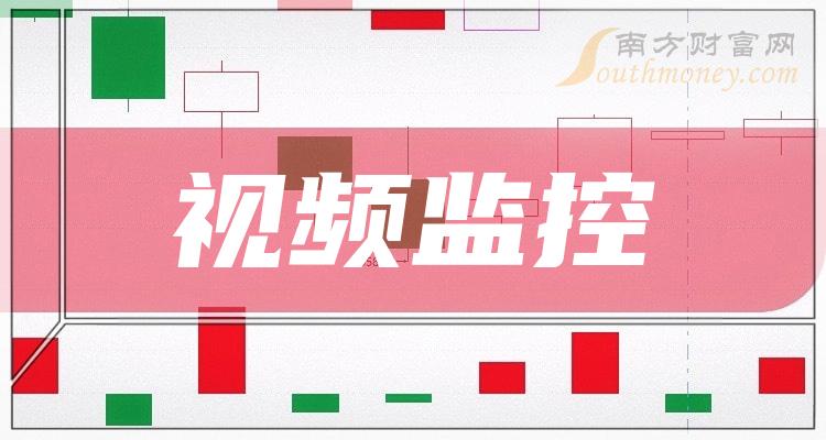 2023年視頻監控板塊股票龍頭一覽11月24日