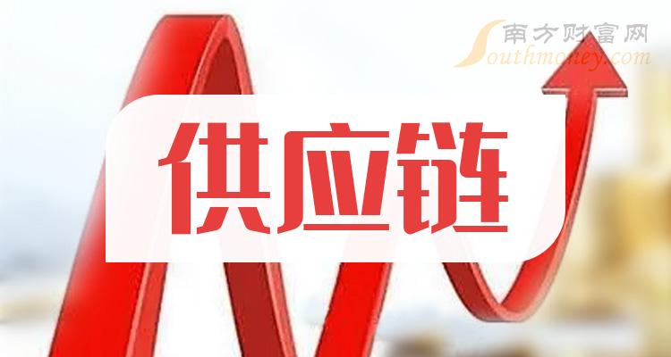 十大供應鏈相關企業2023年11月24日供應鏈市盈率榜單