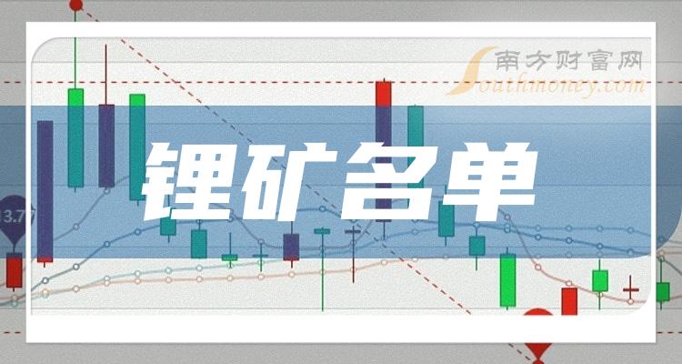 a股鋰礦概念上市公司股票名單一覽1124