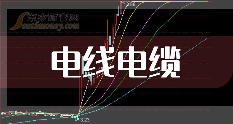 電線電纜龍頭股一覽2023年電線電纜股票概念有那些11月27日