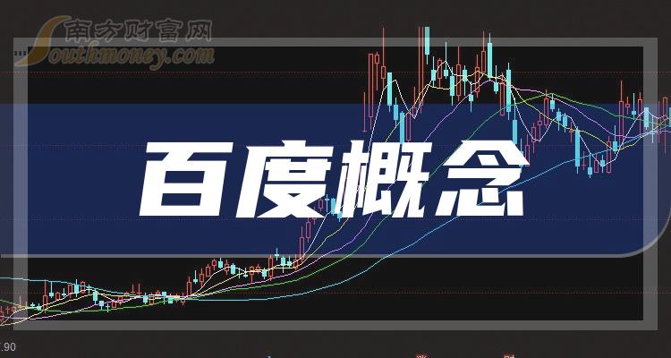 Stock trading simulation Baidu game collection_Stock trading simulator game_Baidu simulated stock trading game