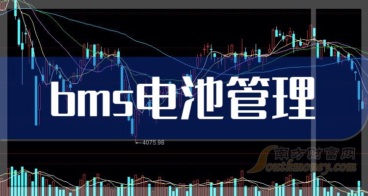 bms電池管理a股上市龍頭企業有哪些20231129