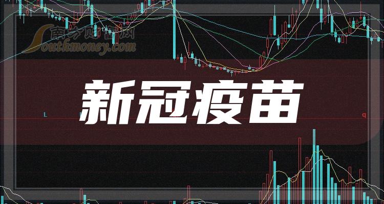 新冠疫苗龍頭股一覽2023年新冠疫苗股票概念有那些11月30日