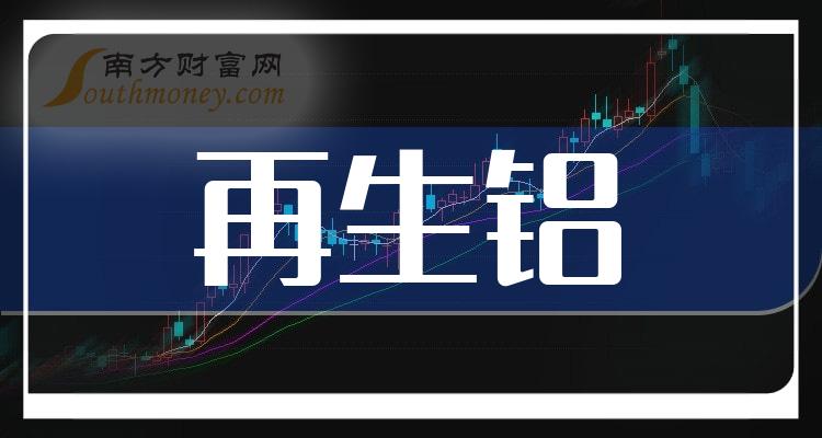 怡球资源:再生铝龙头,在应收账款周转天数方面,从2019年到2022年,分别