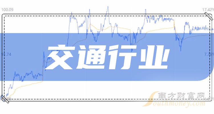 12月5日簡訊交通行業概念股報跌金溢科技跌52