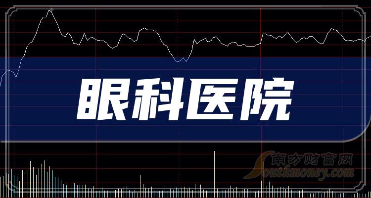 眼科醫院概念股票龍頭一覽2023125