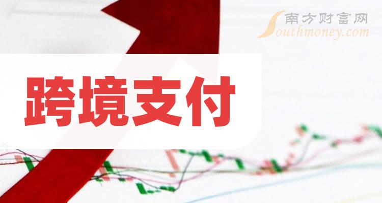 跨境支付板塊上市公司一覽(2023/12/7) - 南方財富網