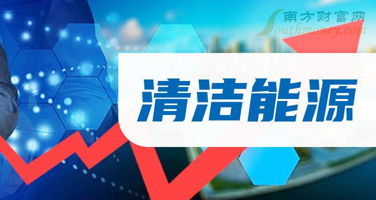 清潔能源上市公司龍頭名單清潔能源是哪幾只2023128