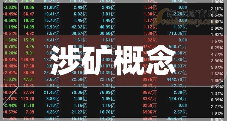 1,云煤能源:12月11日收盘消息,云煤能源开盘报价5.06元,收盘于5.