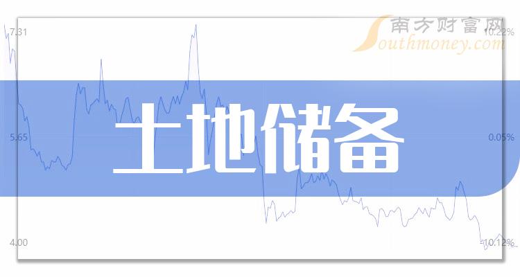 華斯股份:資金流向數據方面,12月11日主力資金淨流流出820.