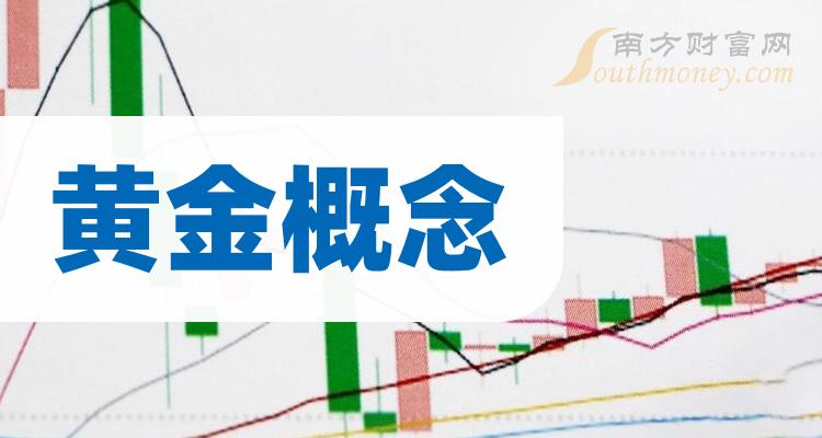 a股2023年黃金概念六大龍頭股附龍頭股名單