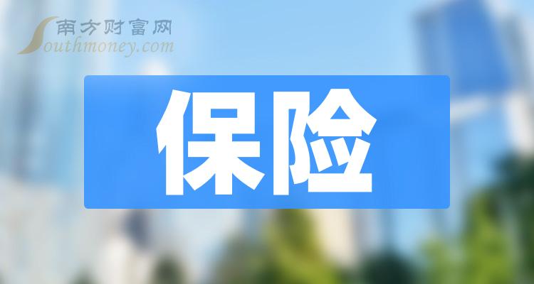 6家保險概念龍頭股12月11日保險股價實時行情