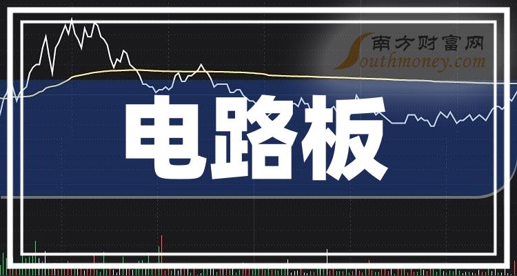 深南電路:電路板龍頭.12月11日消息,深南電路最新報價71.