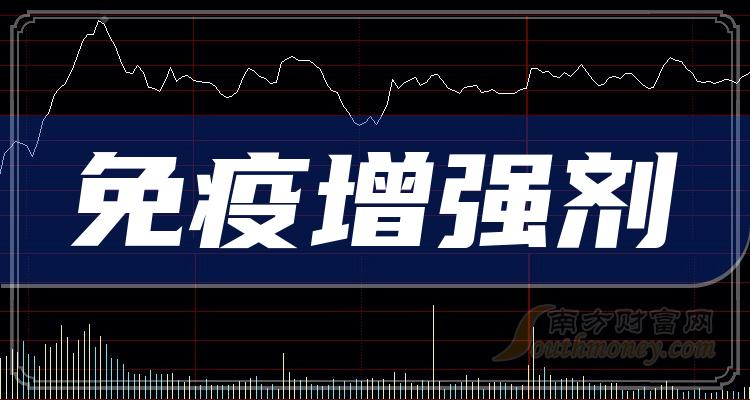 免疫增强剂概念股票受益股有这些上市公司2023年版