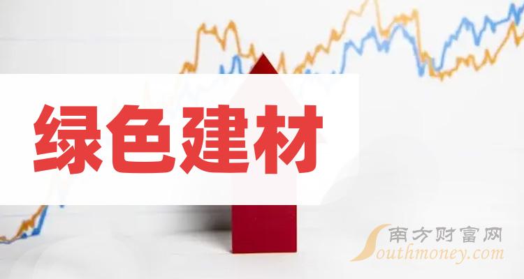 綠色建材行業上市公司收藏再看20231212