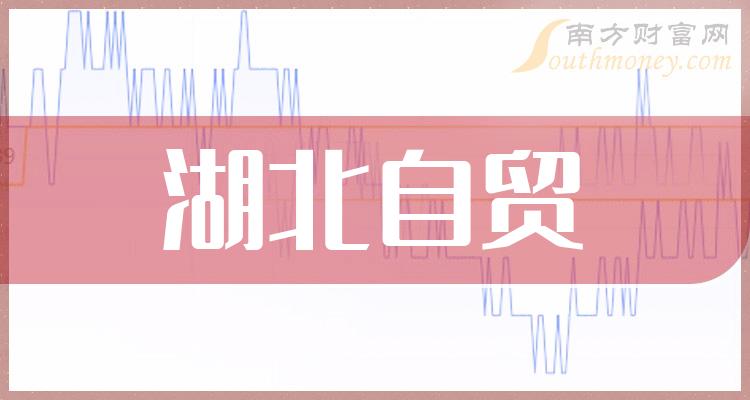 2023年湖北自貿概念股名單收藏待用12月12日