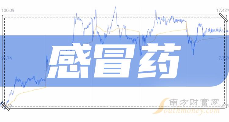 感冒藥上市公司概念股看看有你關注的嗎20231212