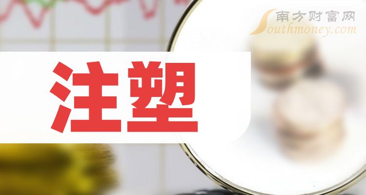 注塑上市公司概念股2023年這些個股值得關注12月12日