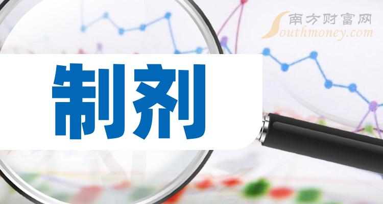 製劑產業概念股不要錯過這份名單20231212