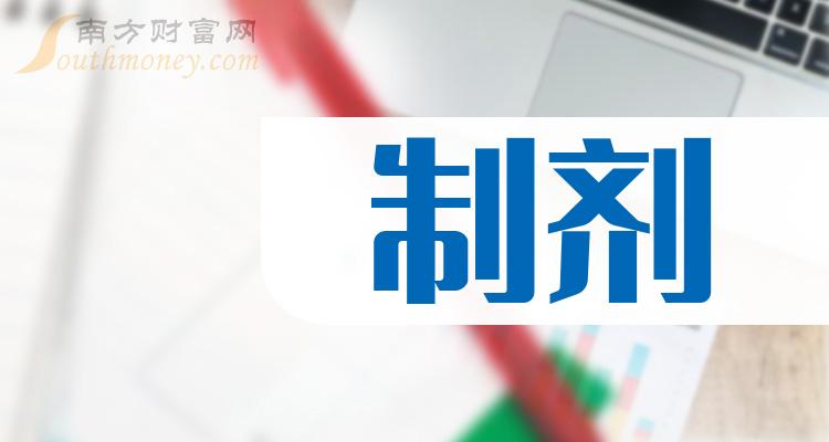 2023年製劑概念股票是哪些利好什麼股票12月12日