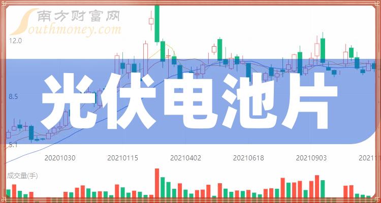 2023年光伏電池片概念相關股票這些公司你要知道12月12日